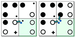 example of the 2-dot restriction